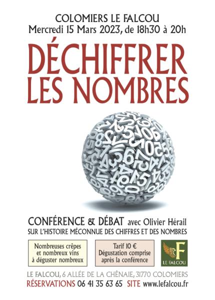 Affiche "Déchiffrer les nombres"